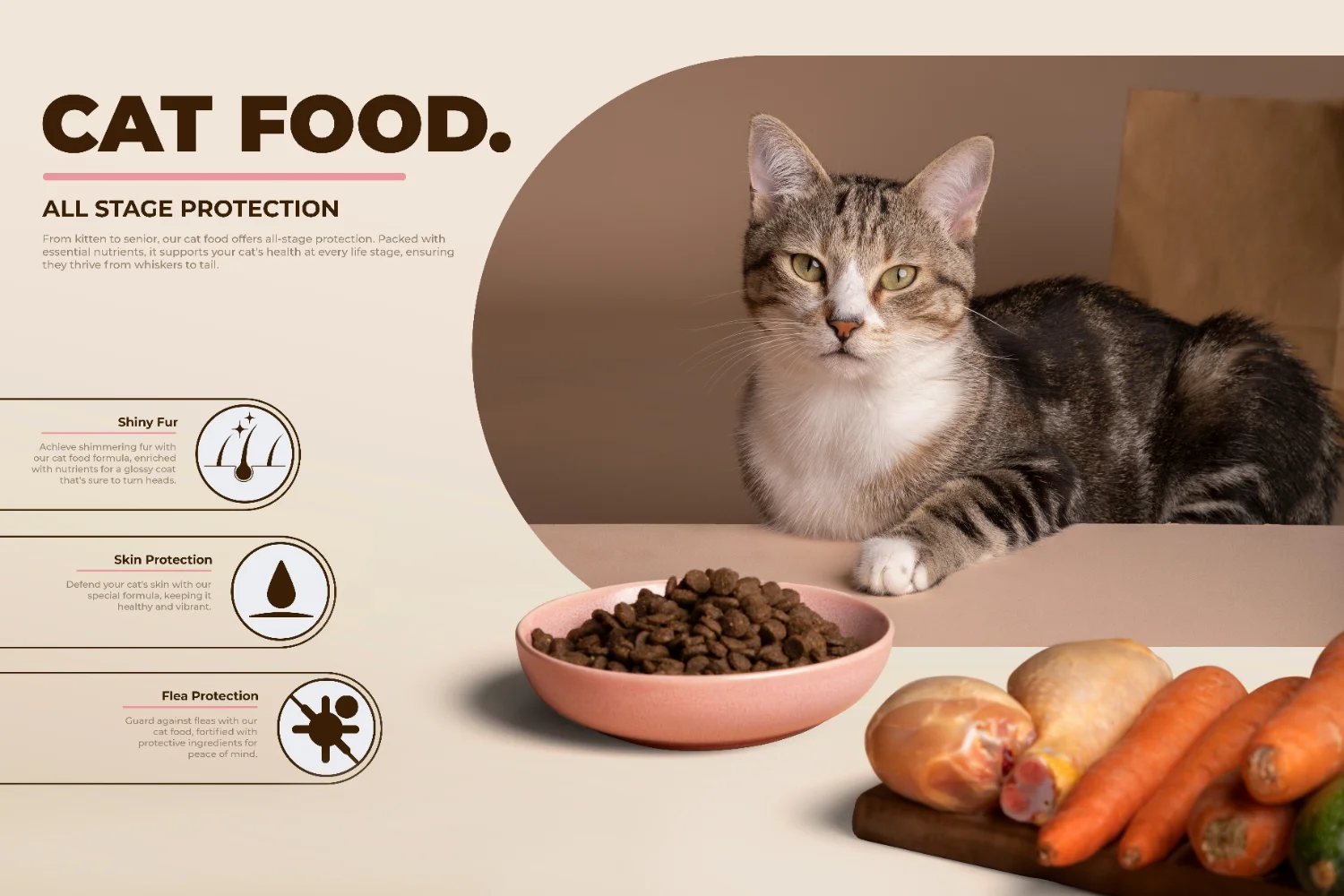 pet food packaging report