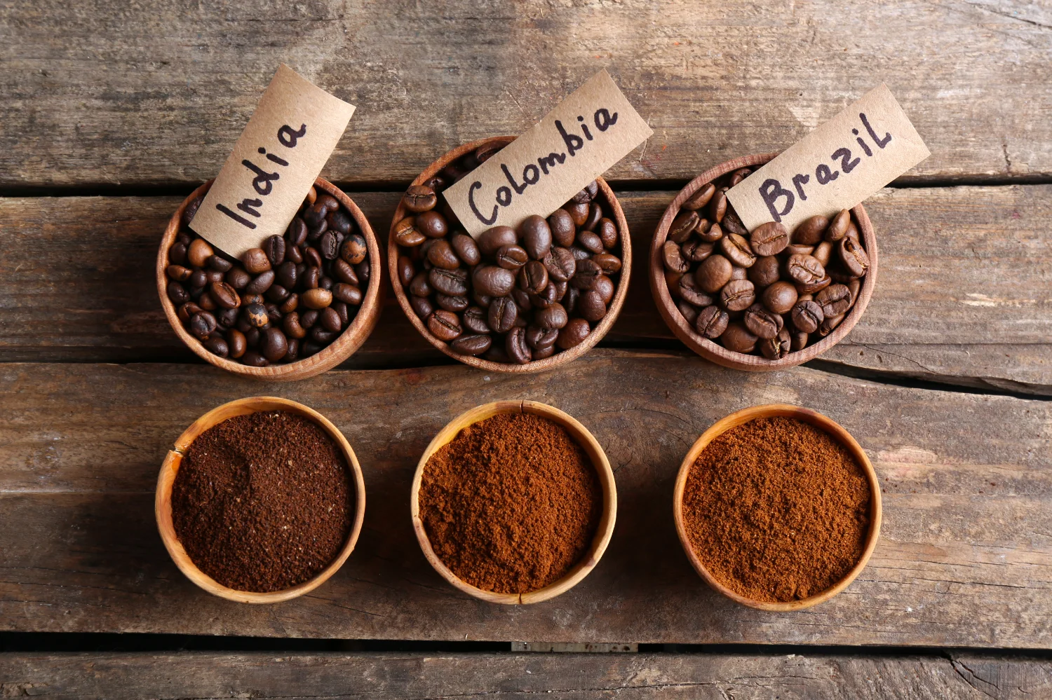 coffee industry consumer report 2