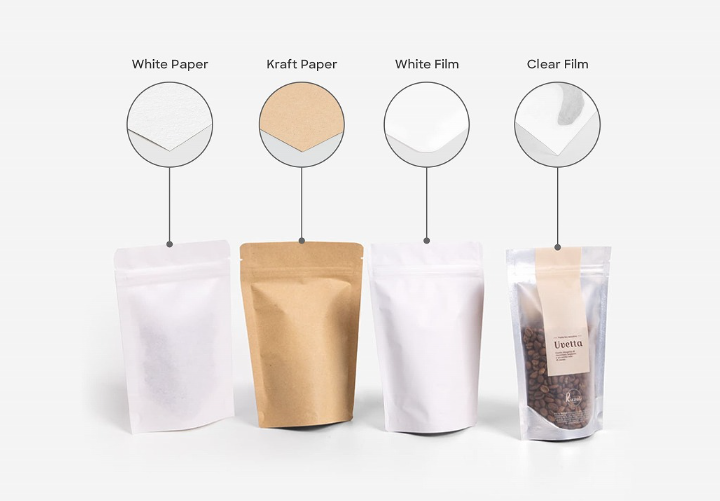 Guide to Choosing Custom Pet Packaging Bags