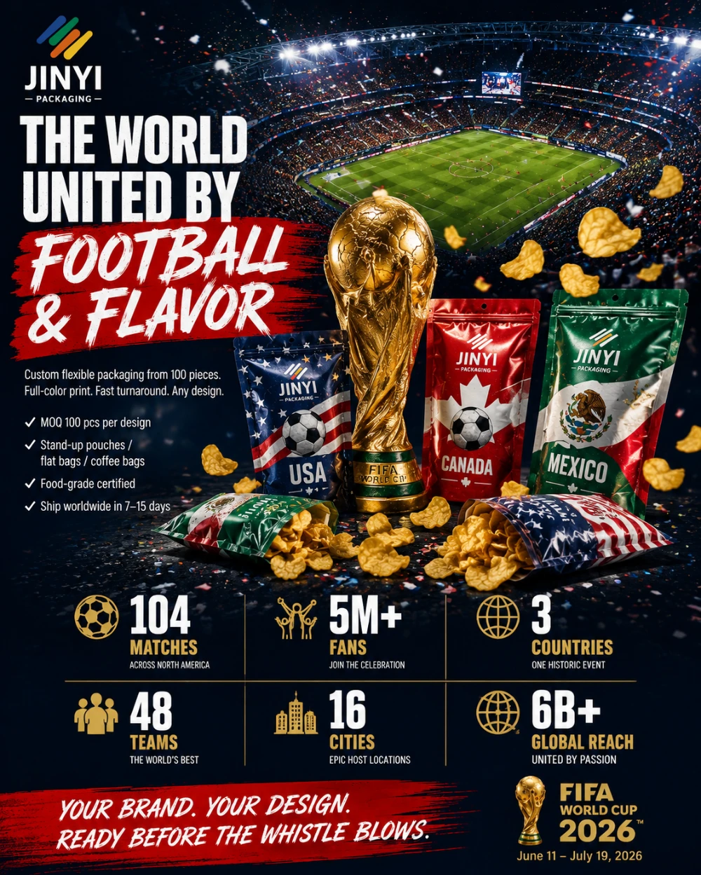 JINYI FIFA World Cup 2026 packaging — 104 matches, 5M fans, custom flexible packaging ready before the whistle blows