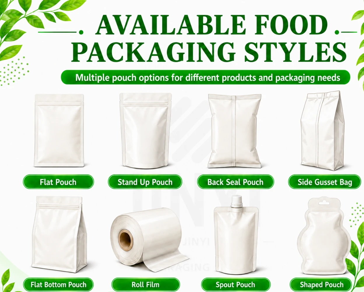 JINYI available food packaging pouch styles — flat pouch, stand up pouch, back seal pouch, side gusset bag, flat bottom pouch, roll film, spout pouch, shaped pouch
