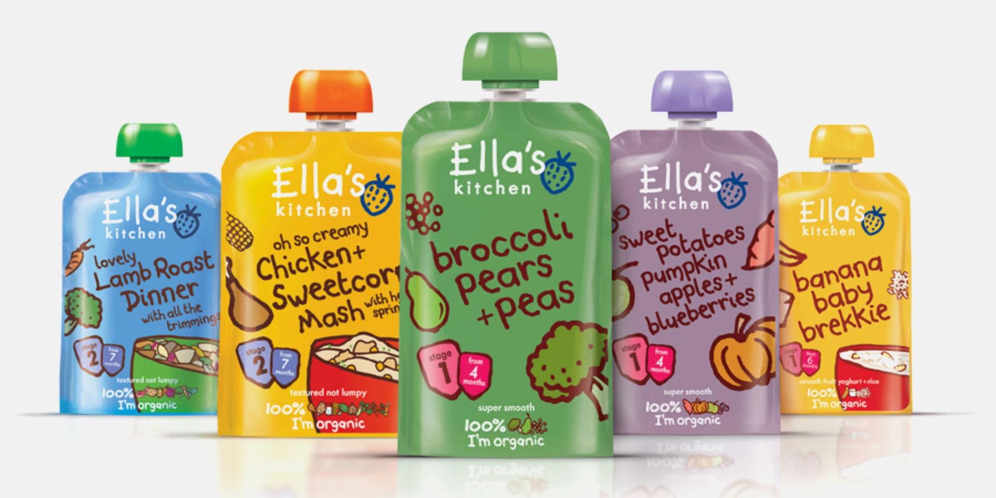 Five Ella’s Kitchen baby food spout pouches displayed on a white background